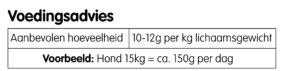 DARF | Vol REGULAR  geperste brok | 20 kg